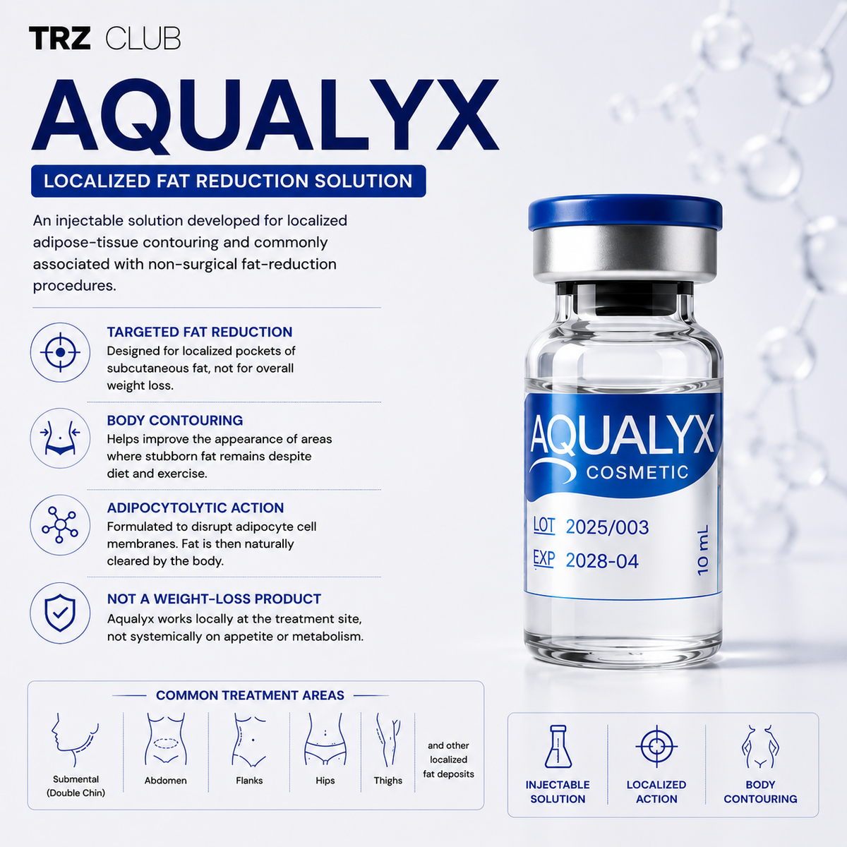 Aqualyx (Korean Fat Blaster)
