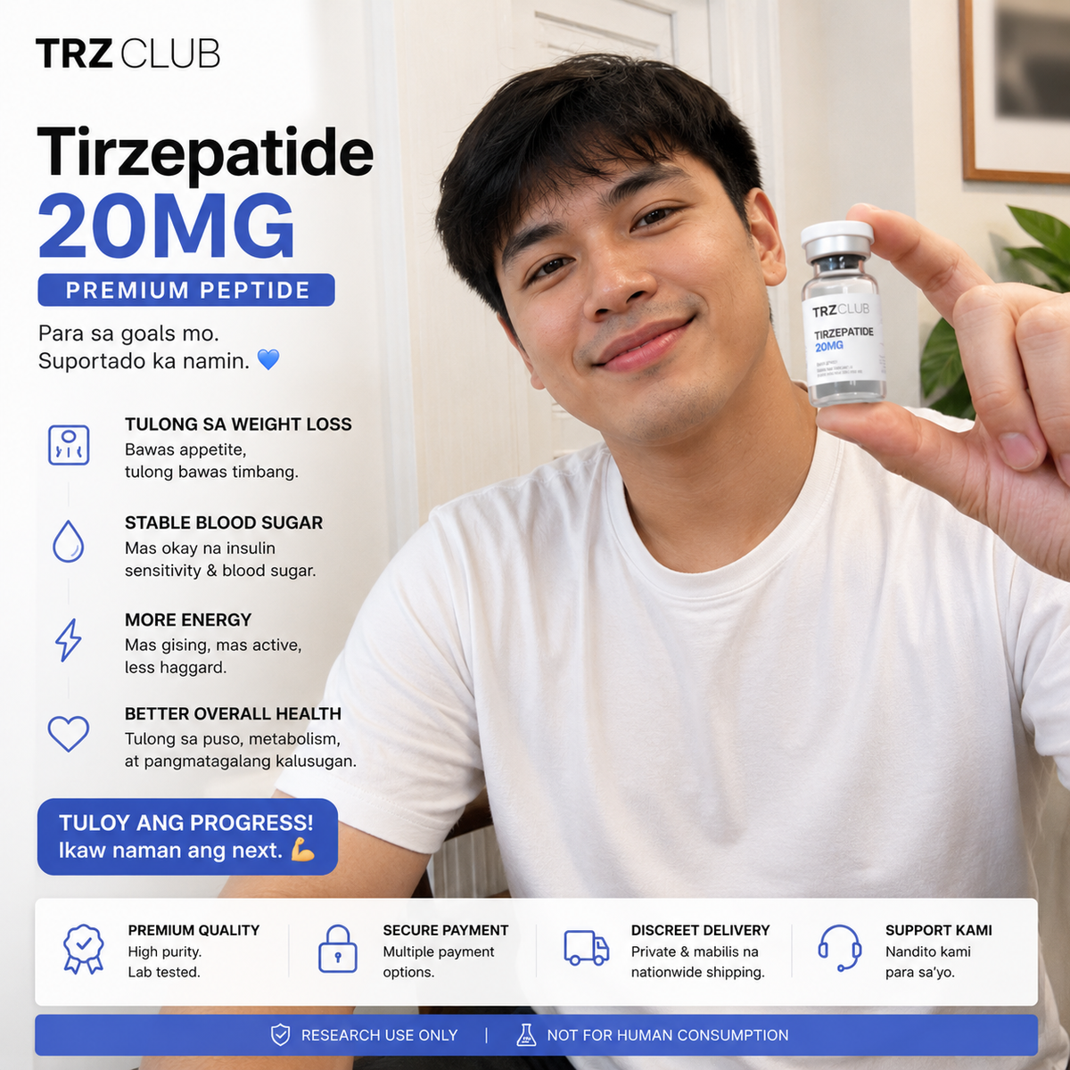 TRZ 20 | COA Included | 6-Week Program