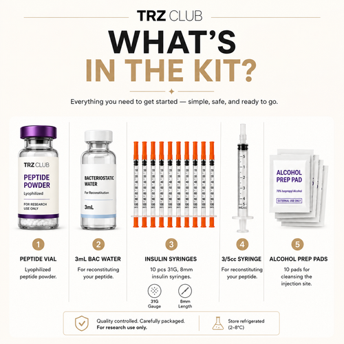 BPC-157 (Recovery & Repair Peptide)