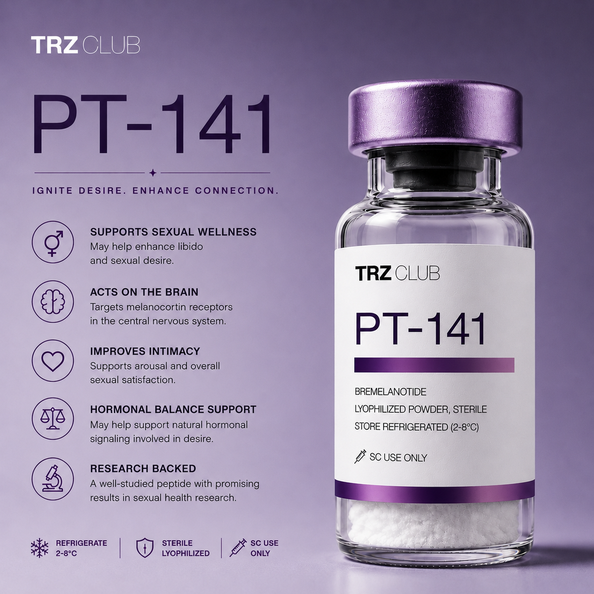 PT-141 (Intimacy & Desire Peptide)